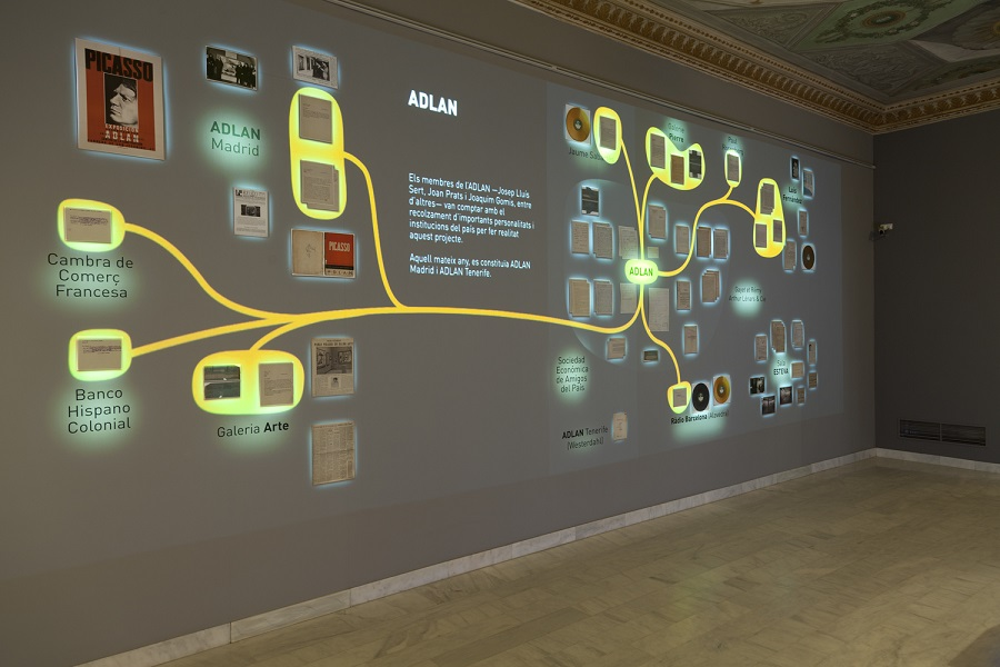 Museums: Transform Exhibits With Projection Mapping